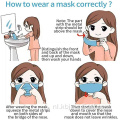 Wegwerp chirurgisch masker voor bescherming tegen kiemen